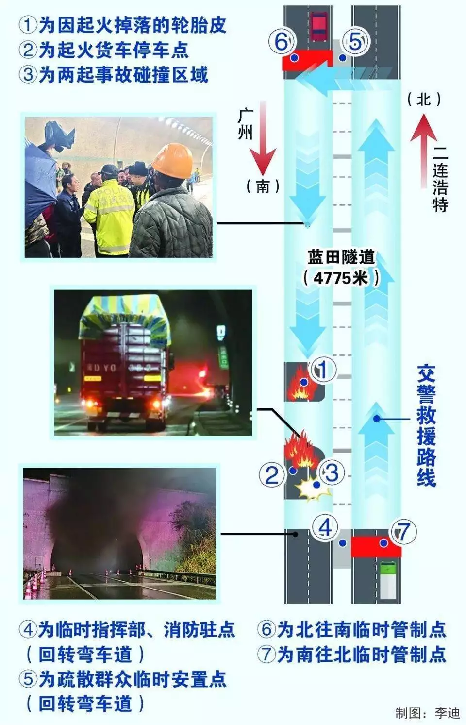 二广高速蓝田隧道起火事故详情,车辆烧成骨架损失惨重