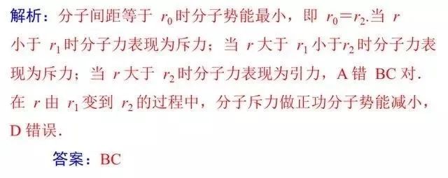 高考物理必考五大题型解析 共点力平衡热力学电磁感应