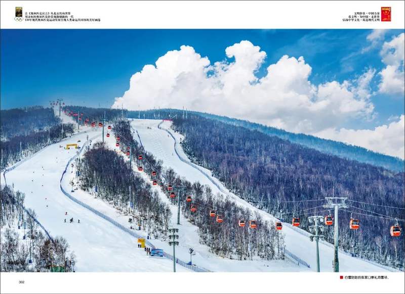 冬奥会未来展望:双奥之城再创辉煌