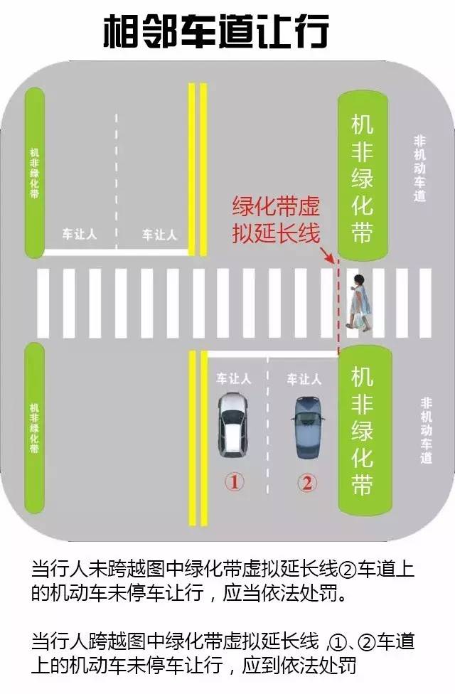 包头实施最严交规后,交通状况和事故率有何变化?