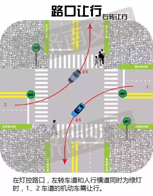 包头实施最严交规后,交通状况和事故率有何变化?