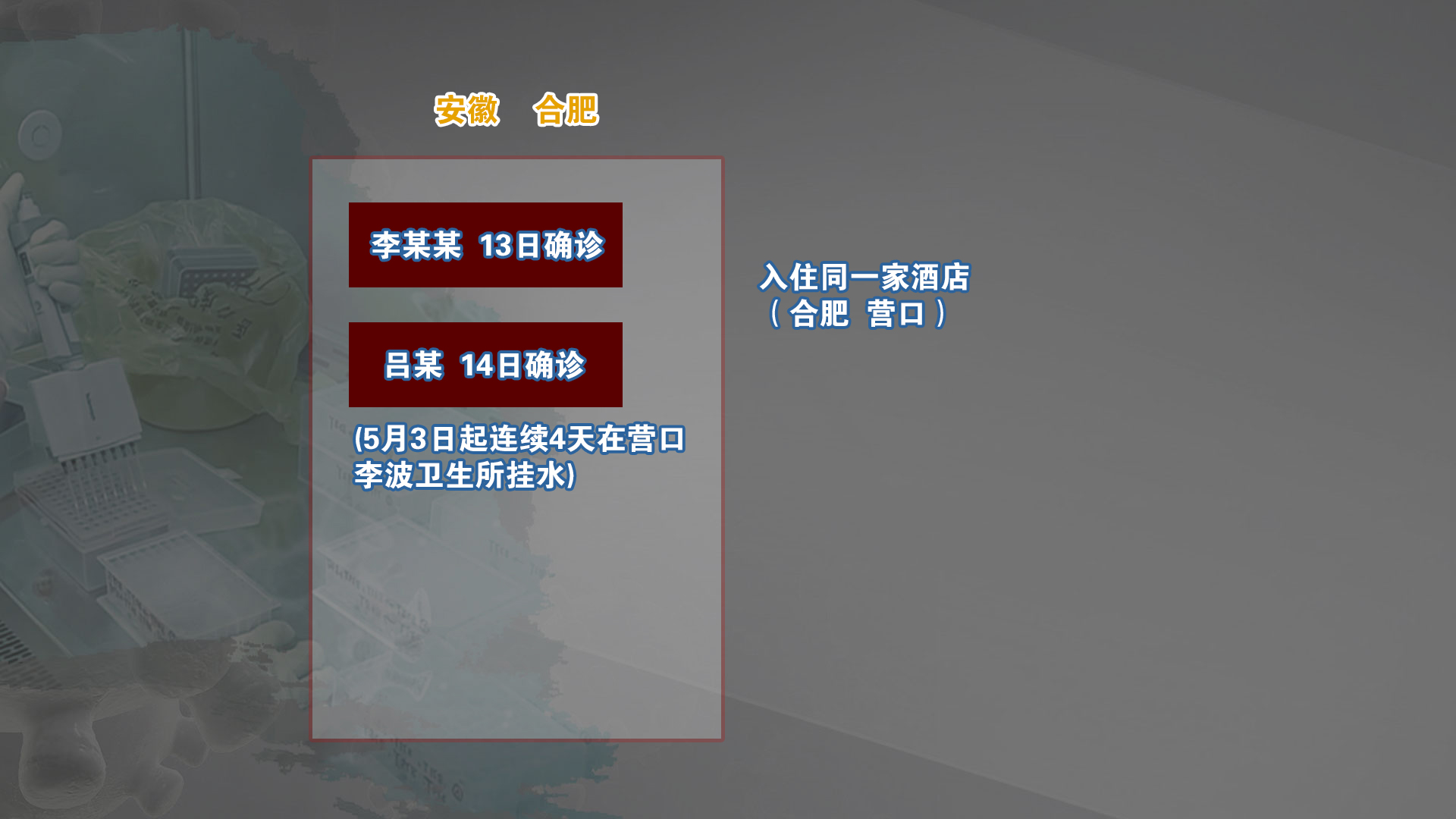 辽宁安徽疫情传播链延长,或因摄影培训活动引发