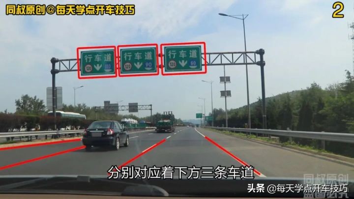高速车道限速不同,还有最低限速,违规处罚要知道