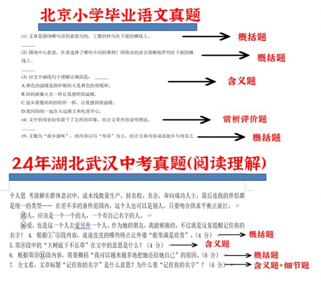 2026高考语文命题大转向!阅读写作有新变化,速看应对攻略