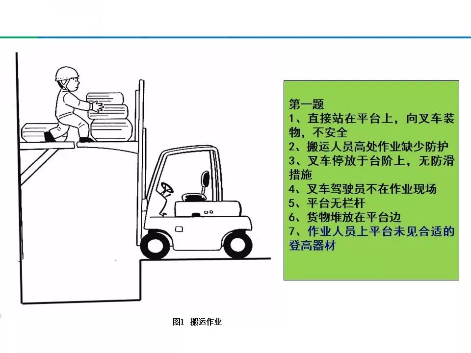 【违章高发行业规范】什么是习惯性违章?三大类型与案例解析