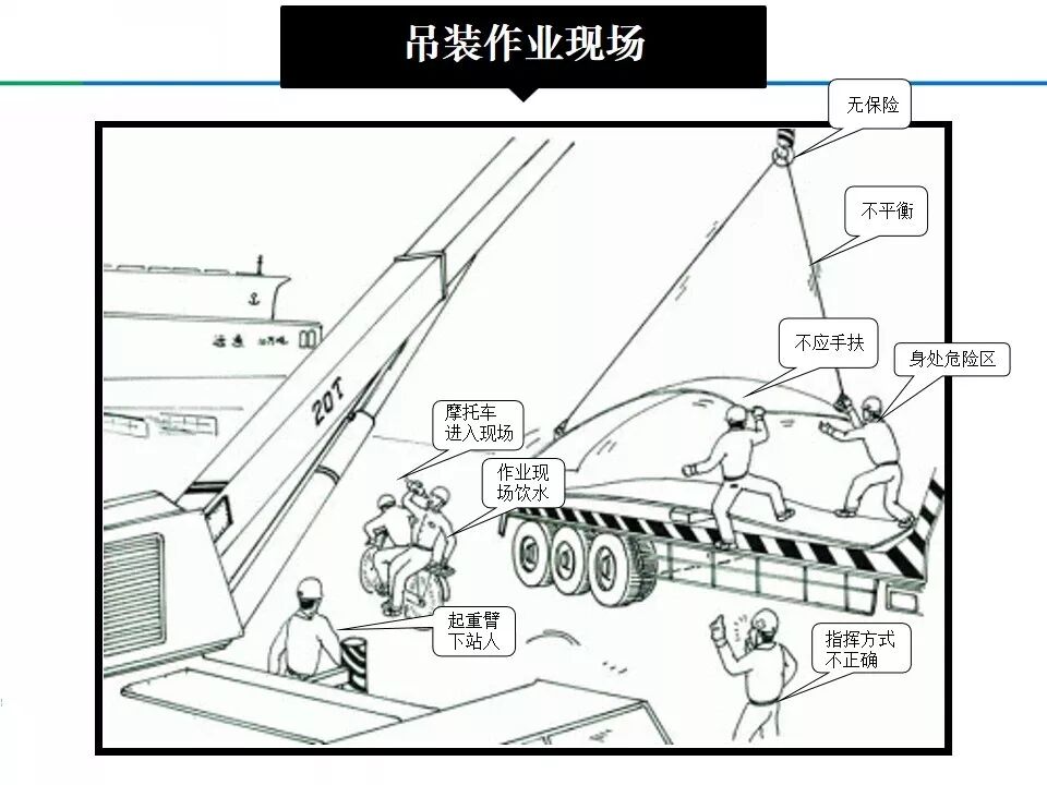 【违章高发行业规范】什么是习惯性违章?三大类型与案例解析